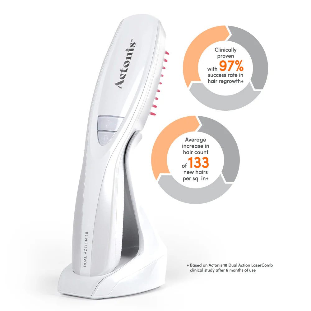 ACTONIS™ 18 DUAL ACTION LASERCOMB HairMax